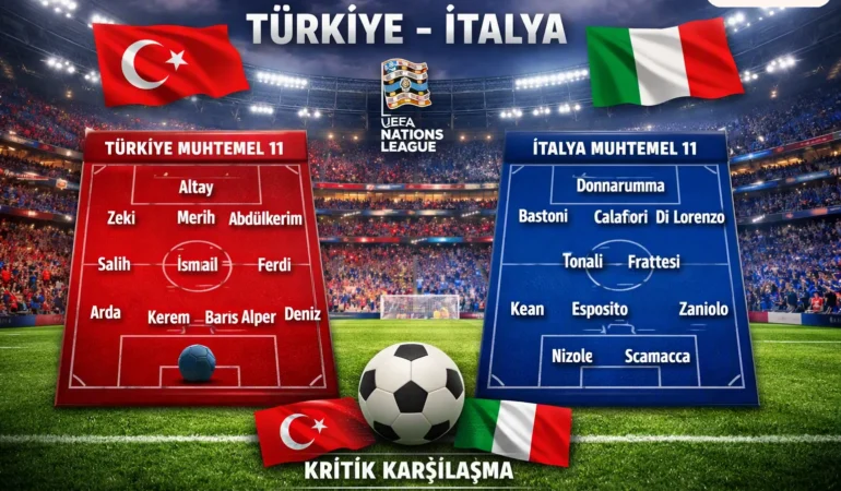 Türkiye–İtalya Milli Maçı, yayın saati ve kanalı: Her iki takımın muhtemel 11’leri