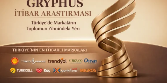 Gryphus Araştırmasına göre Türkiye en itibarlı markaları
