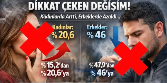 Türkiye’de Sigara Kullanımında Çarpıcı Değişim: Kadınlarda Arttı, Erkeklerde Düştü
