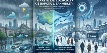 kış-ayları