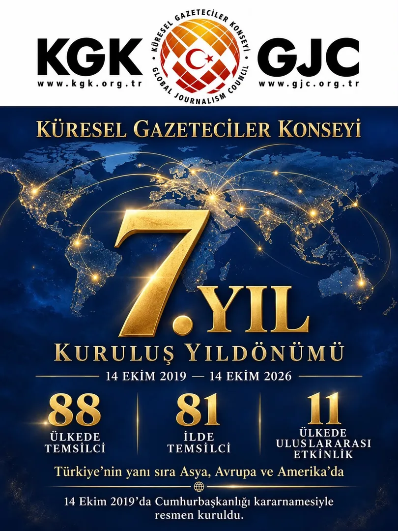kuresel