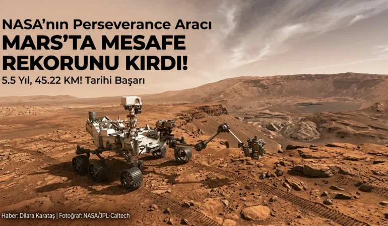 Perseverance Mars’ta 45,22 kilometre ile mesafe rekorunu kırdı
