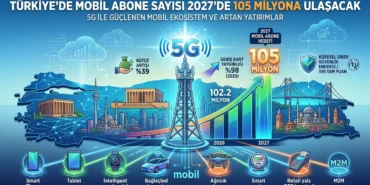 mobil-abone