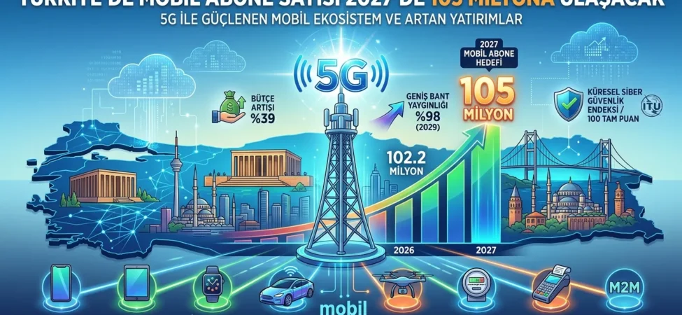 mobil-abone